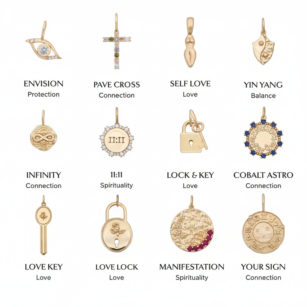 A horoscope zodiac Pendant