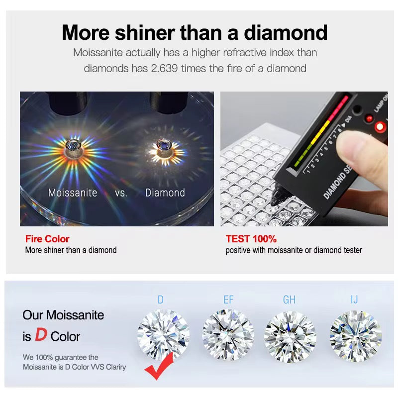Moissanite Ring