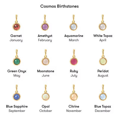 Birthstone Pendant