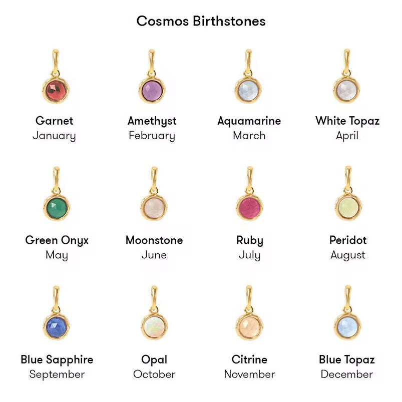 Birthstone Pendant
