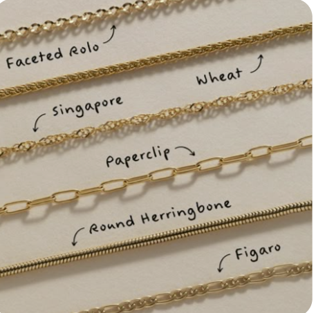 Permenant Jewellery-Necklace